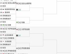 旺财28娱乐-赛后迈阿密热火调整名单以备亚冠，遗憾出局环节打磨，震撼外界，阵容厚度经受考验的简单介绍